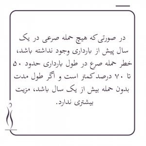 مشاوره پیش از بارداری