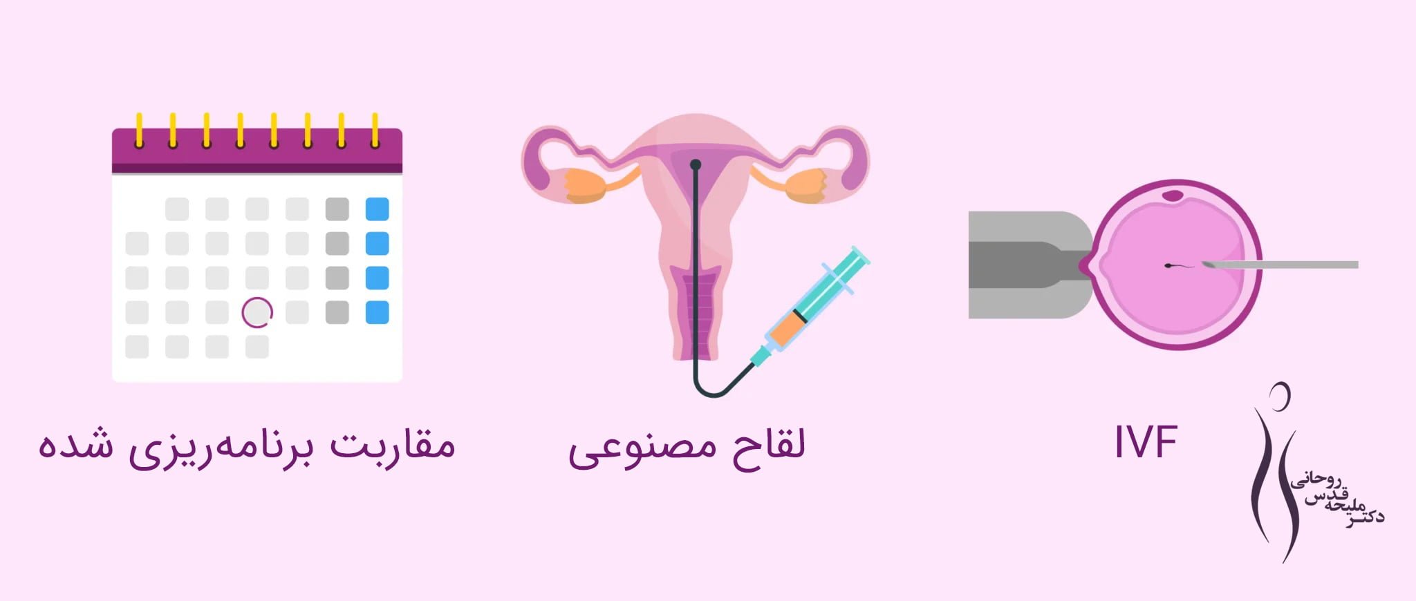 درمان ناباروری زنان