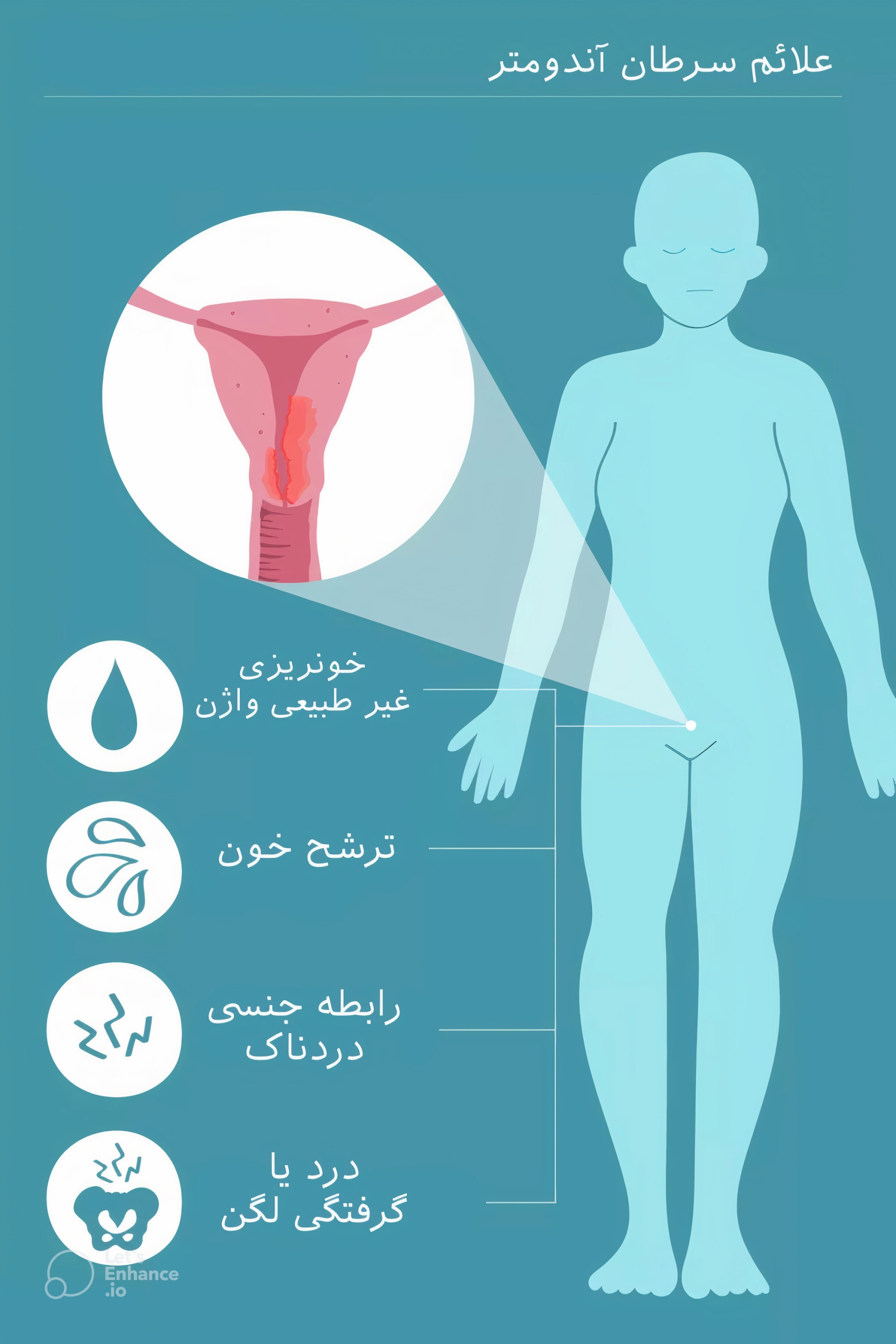 علائم آندومتر